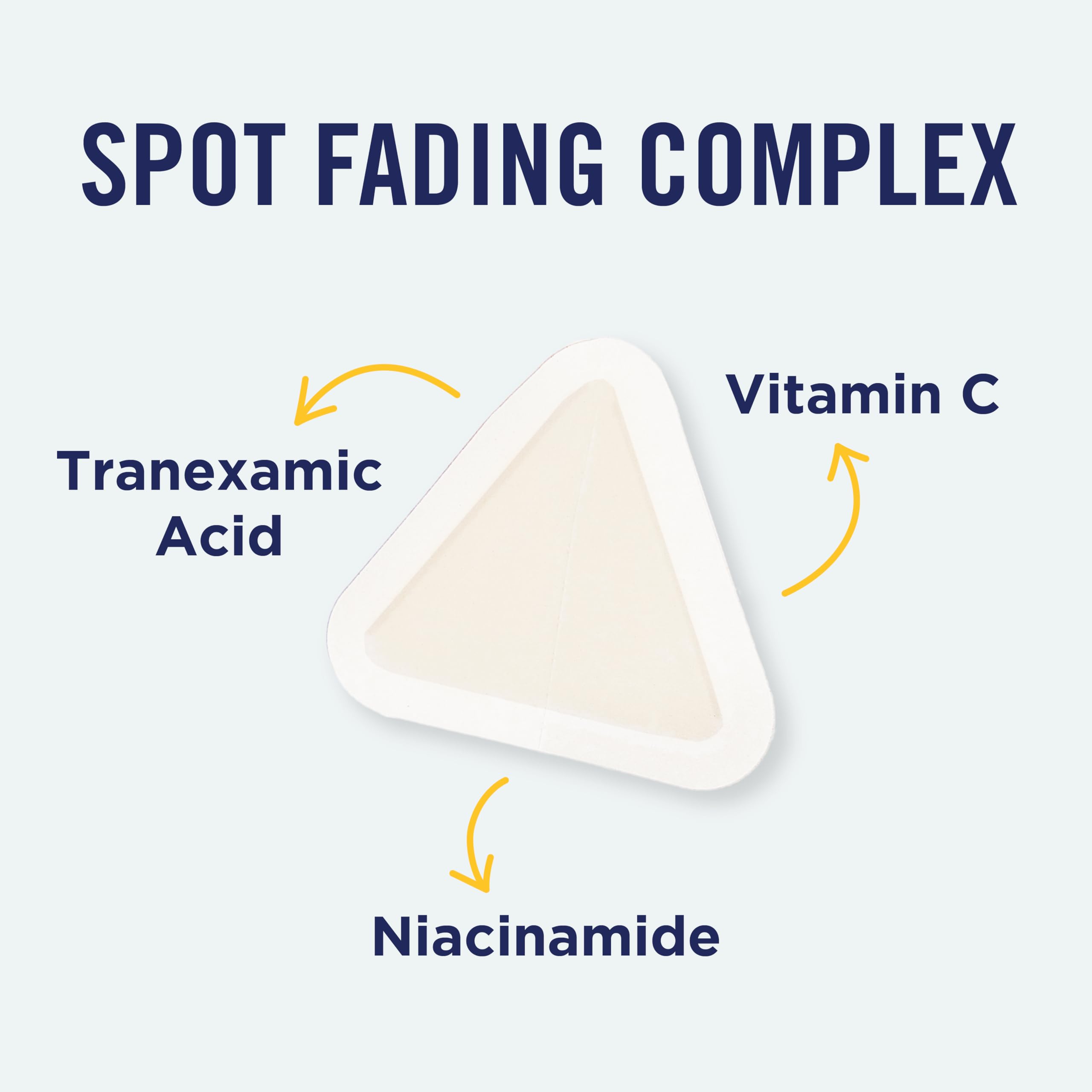 Dermatologist recommended PanOxyl brightening complex packaging ingredients list