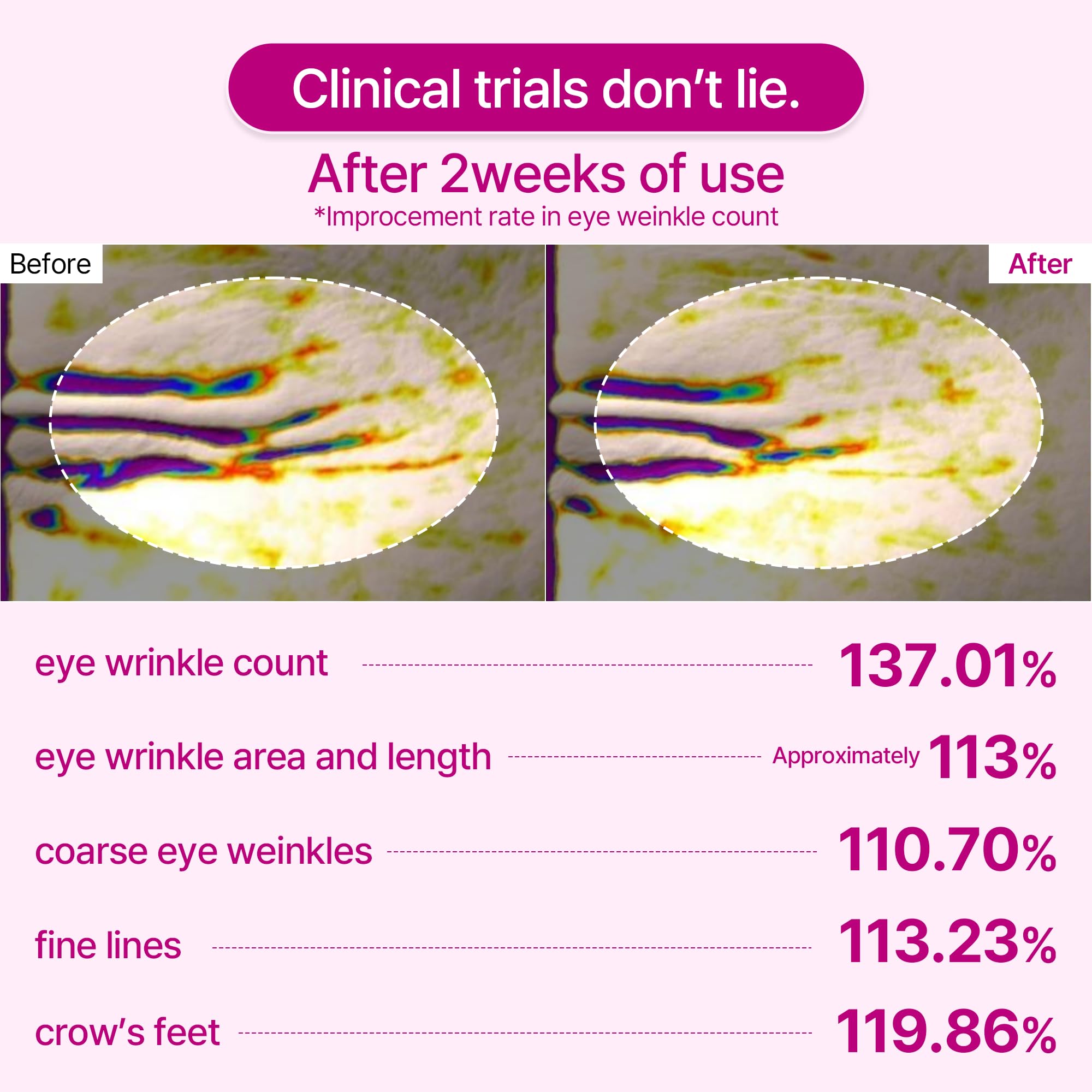 Dr. Melaxin hydrogel under eye patches inside the product jar with spatula