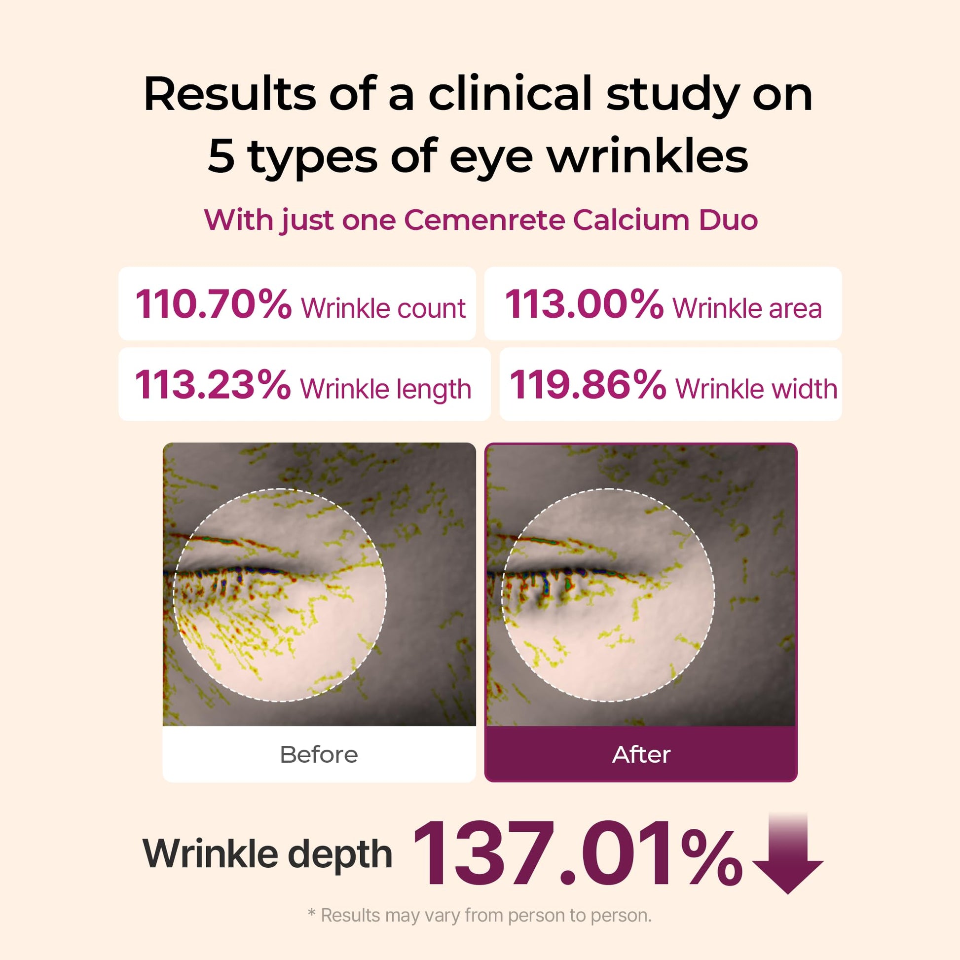 Dr. Melaxin Cemenrete Calcium Balm ingredients showing plump effect