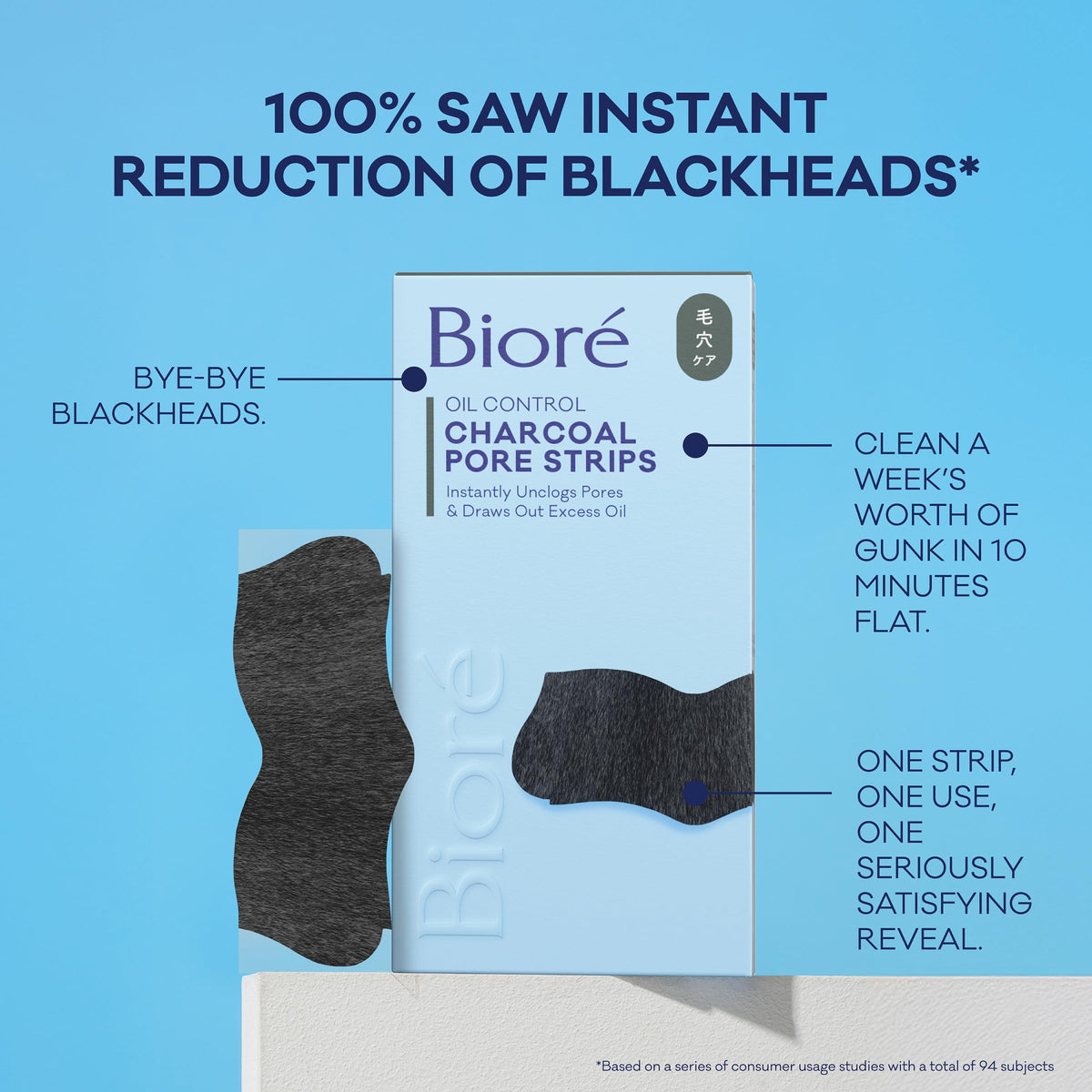 Side profile view of Bioré pore strips packaging