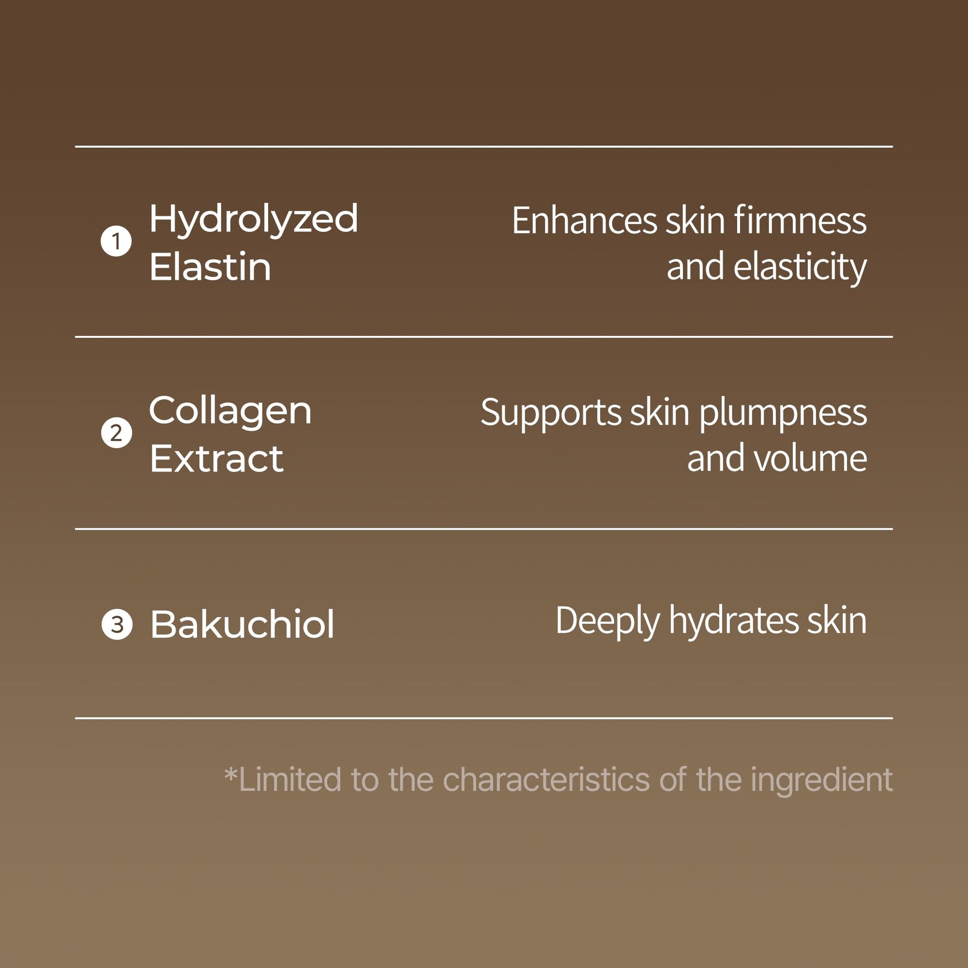 Dr Melaxin bio spicule neck treatment for lifting turkey neck and increasing skin density