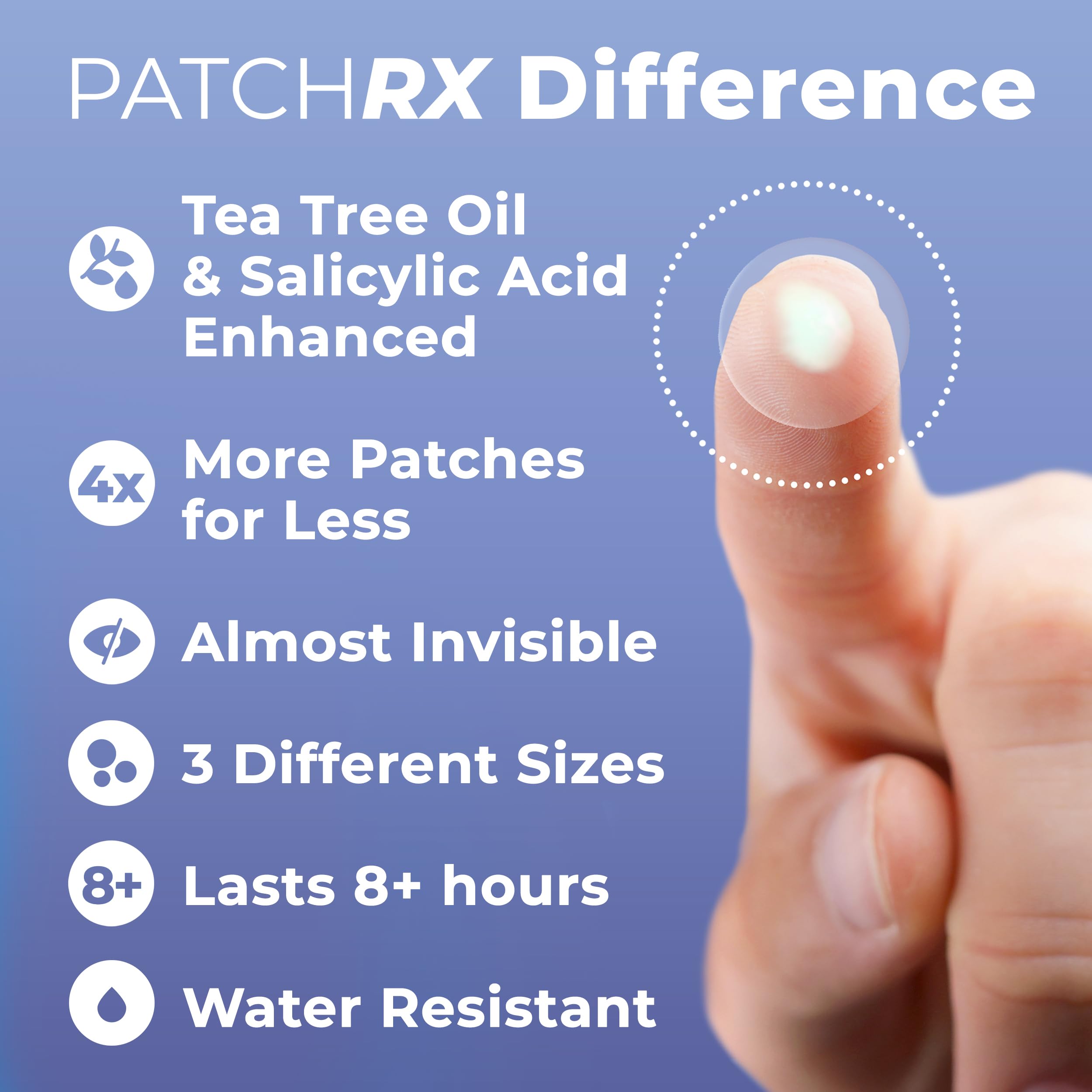 PatchRx acne patches sheet showing clear salicylic acid and tea tree oil stickers