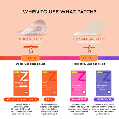 Before and after results illustration using ZitSticka Killa patch for deep acne care