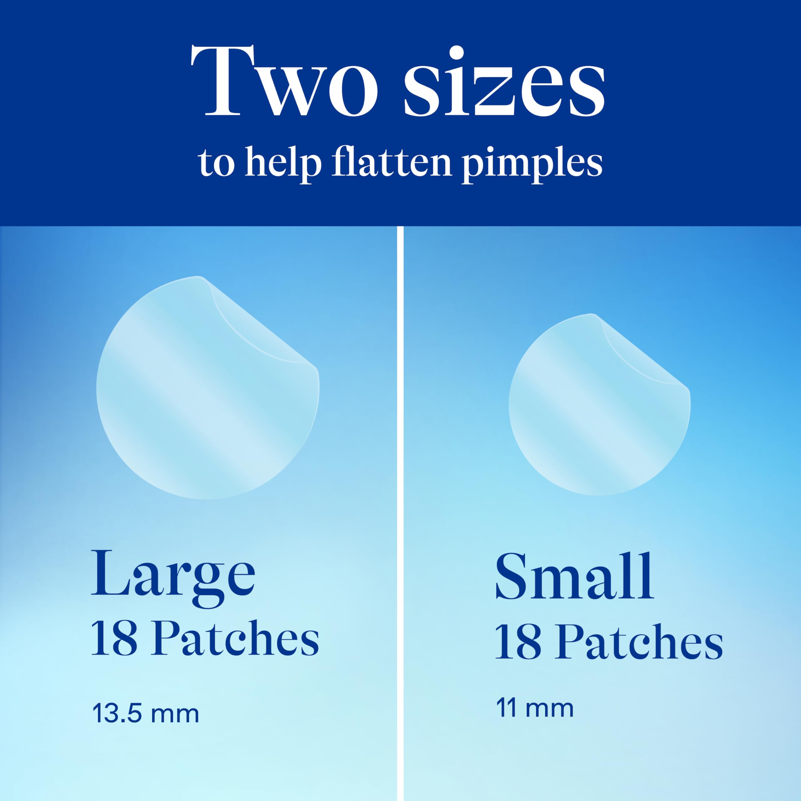 Waterproof and sweatproof invisible spot treatments for daytime blemish protection