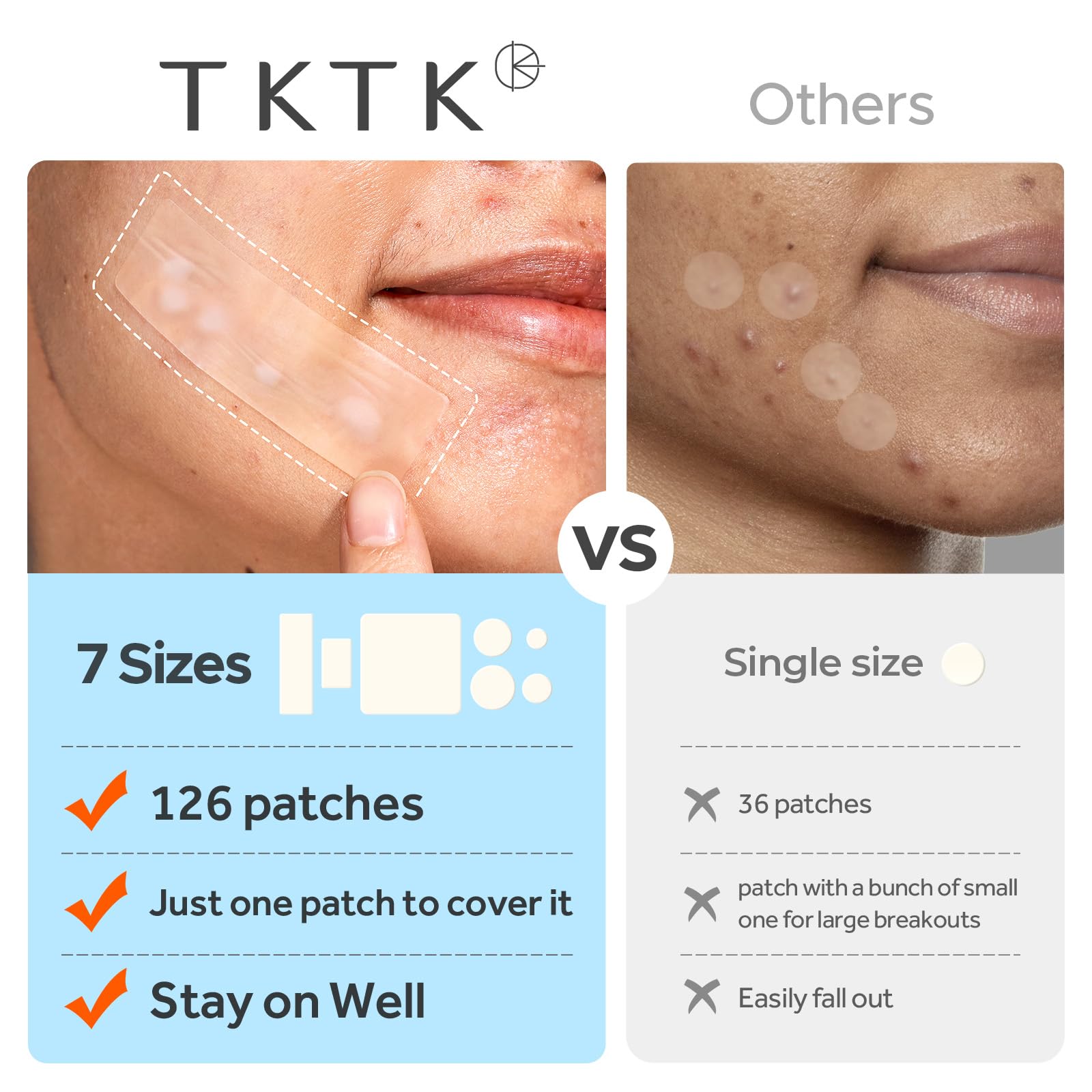 Close-up view of chemical-free and fragrance-free TKTK pimple patches turning white after fluid absorption.