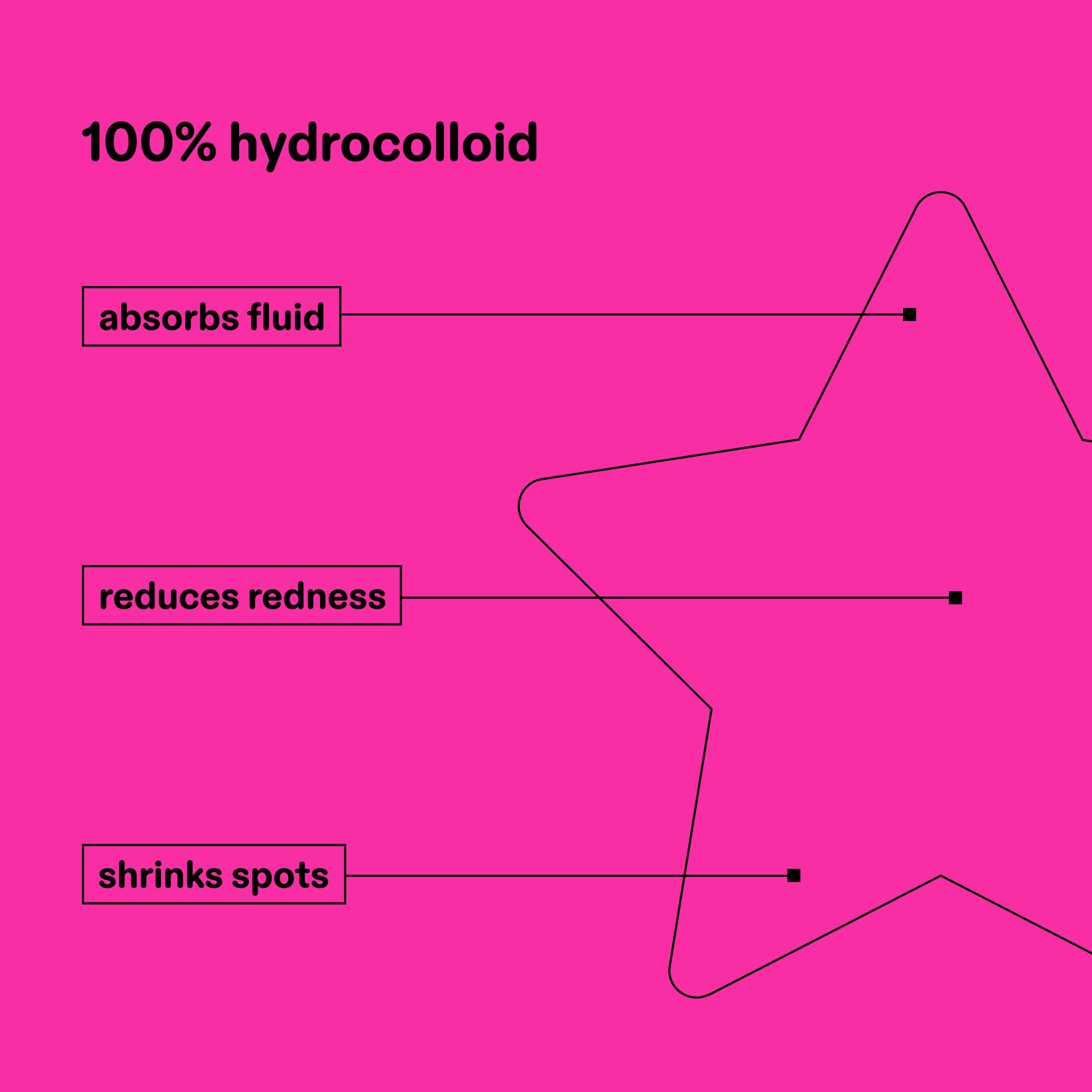 Bright lime and azalea hydrocolloid spot treatments arranged neatly for sensitive skin care