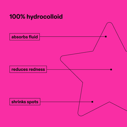 Bright lime and azalea hydrocolloid spot treatments arranged neatly for sensitive skin care