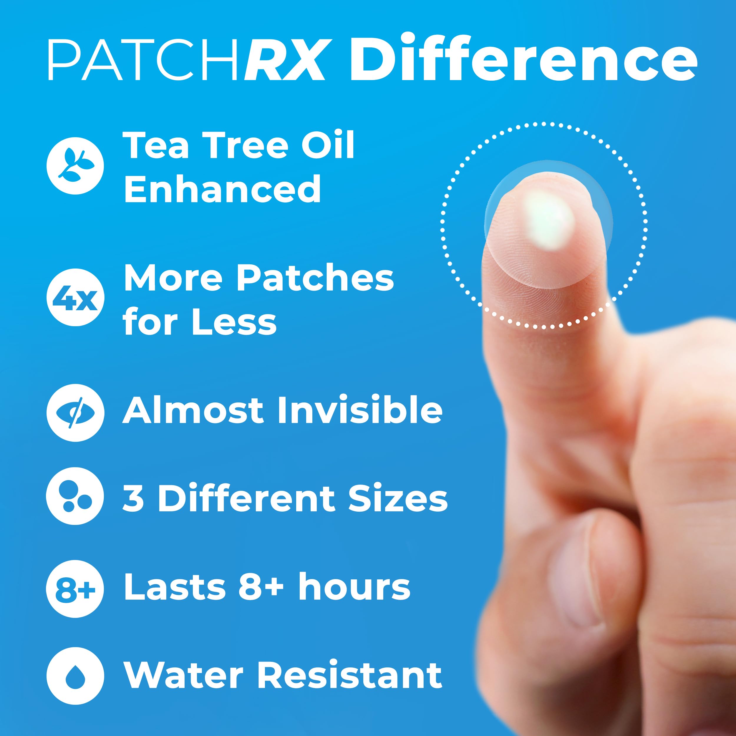 PatchRx hydrocolloid spot patches before and after application demonstration on an active whitehead blemish