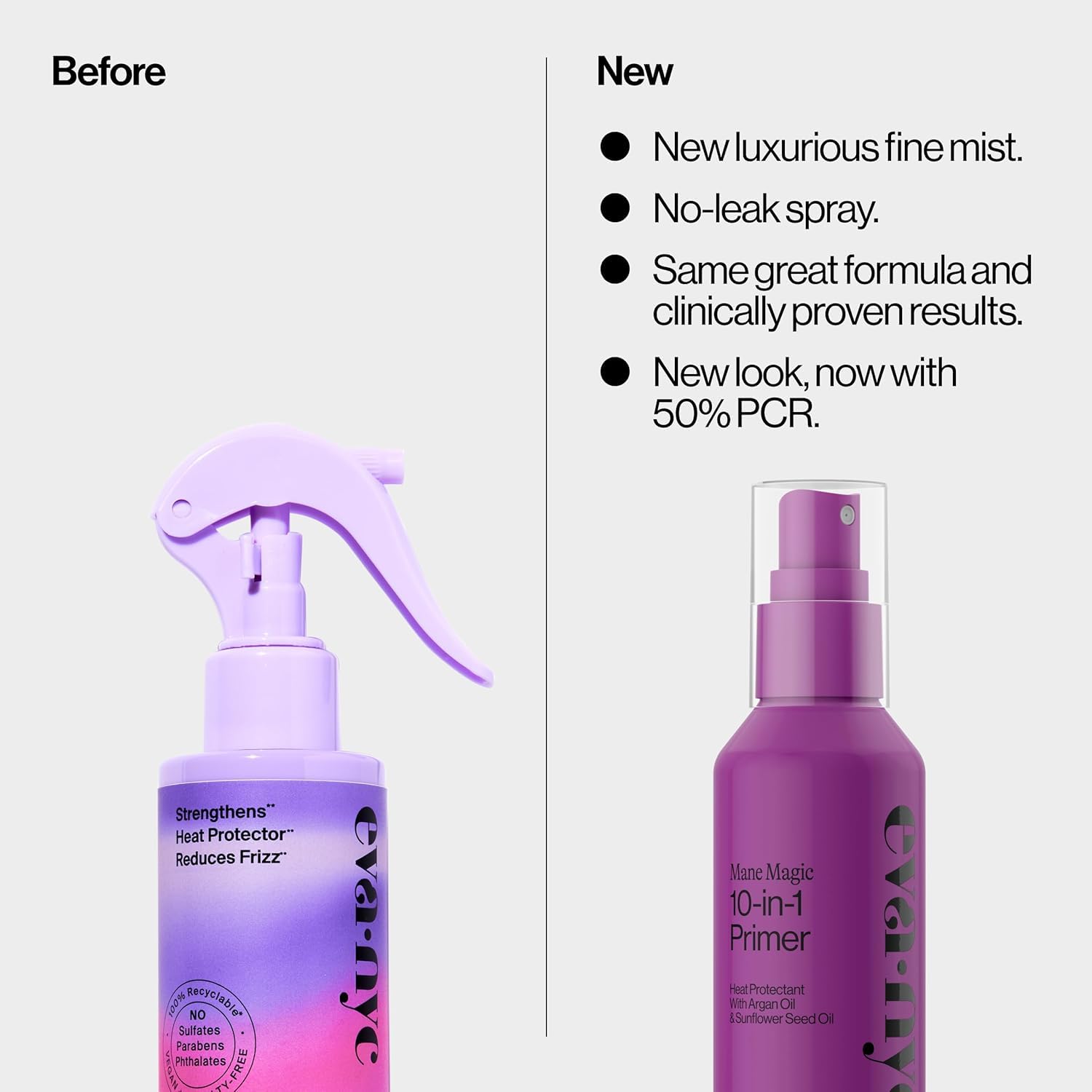 Back packaging of Eva NYC Mane Magic showing directions and ingredients list