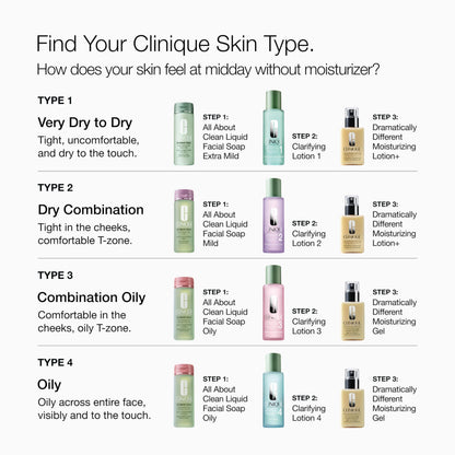 Clinique purple bottle toner for combination oily skin type displayed on white background