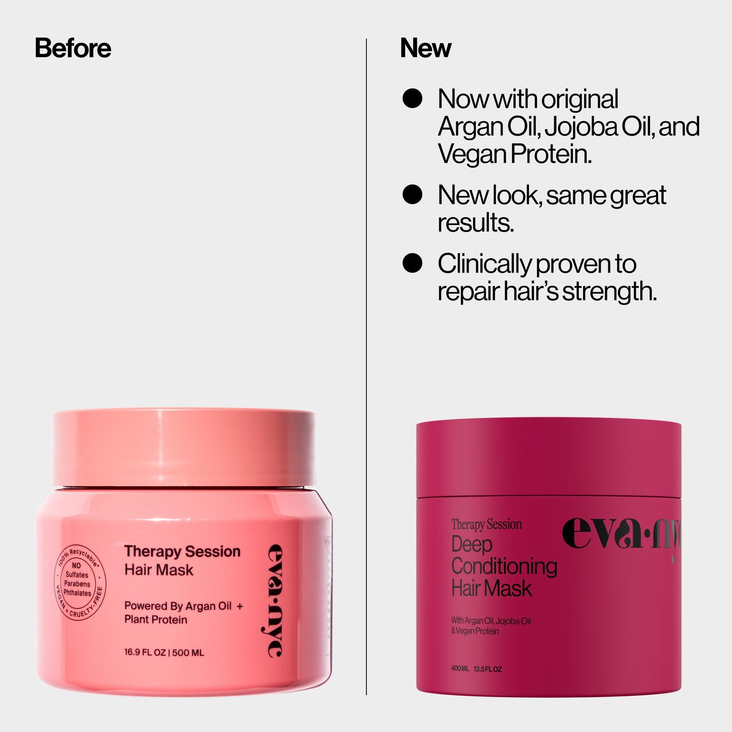 Eva NYC plant protein hair treatment packaging label details