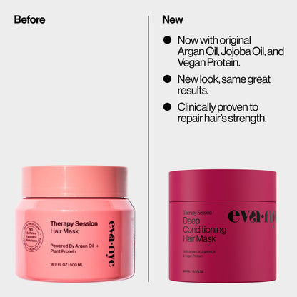 Eva NYC plant protein hair treatment packaging label details