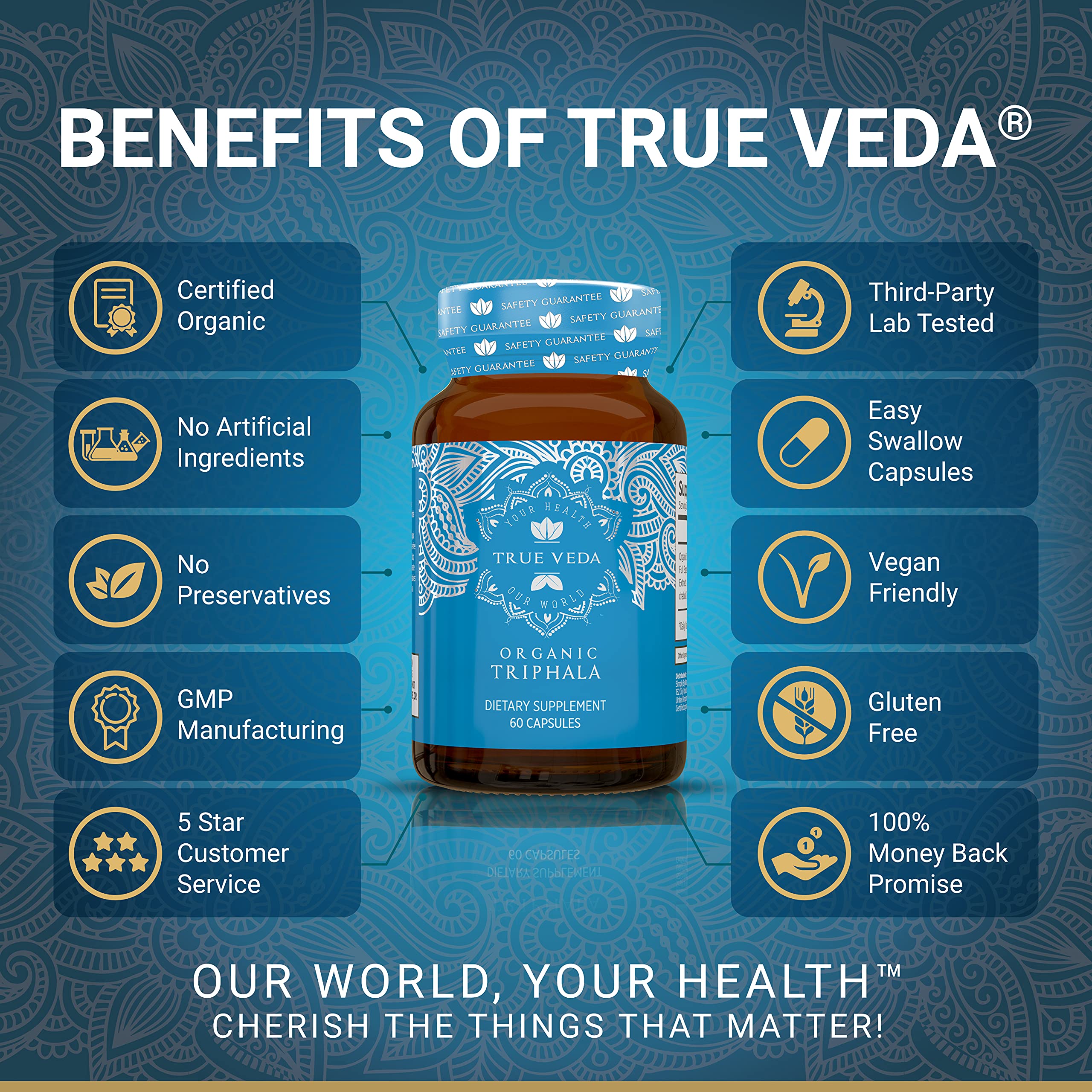 True Veda Triphala Organic capsules back label showing supplement facts and organic certification