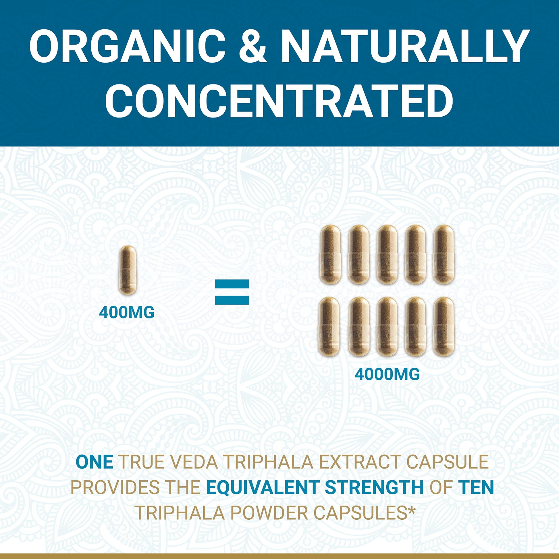True Veda Triphala Ayurvedic Guggulu herbal supplement bottle with clean plant based ingredients highlighted
