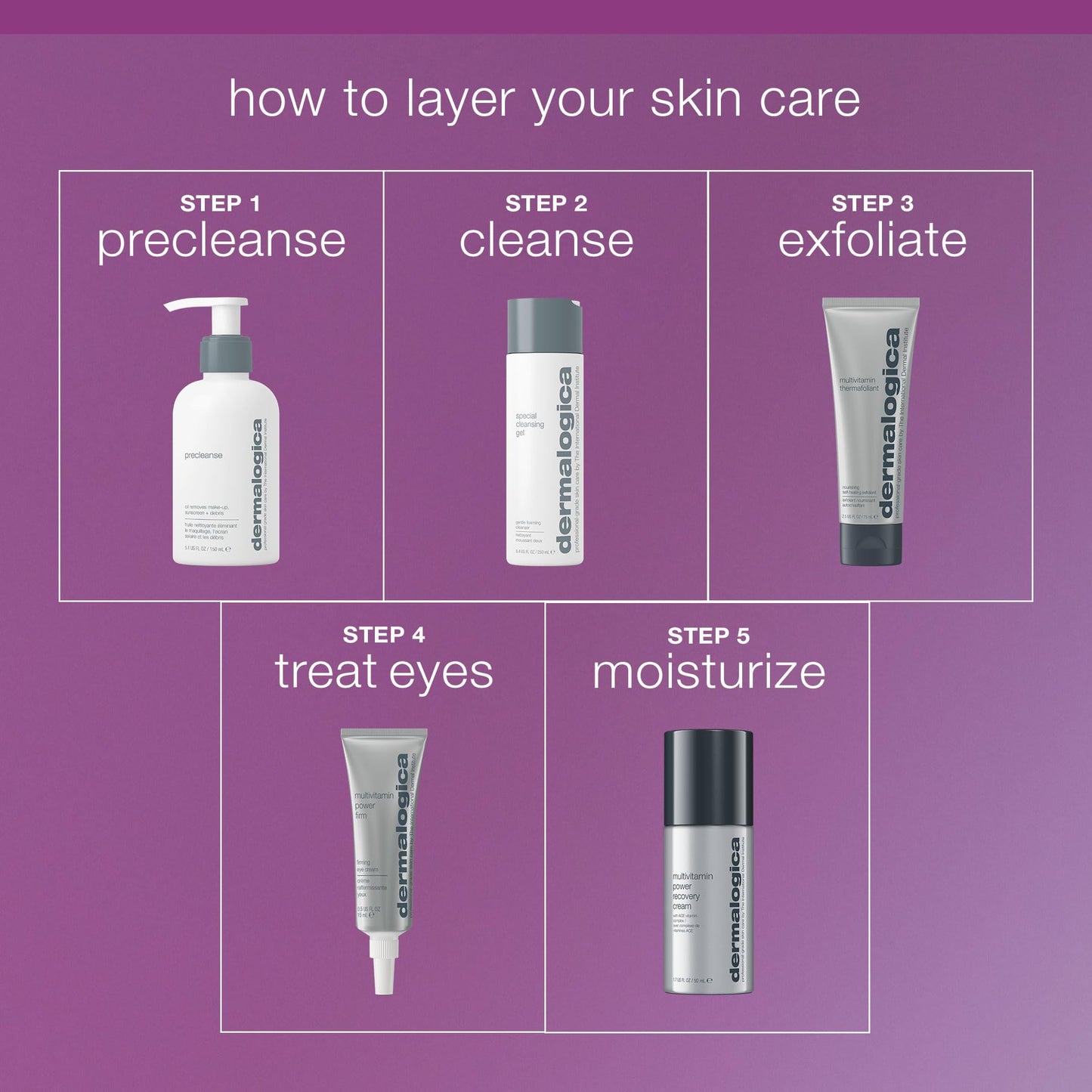 Dermalogica Multivitamin Thermafoliant packaging box and tube display