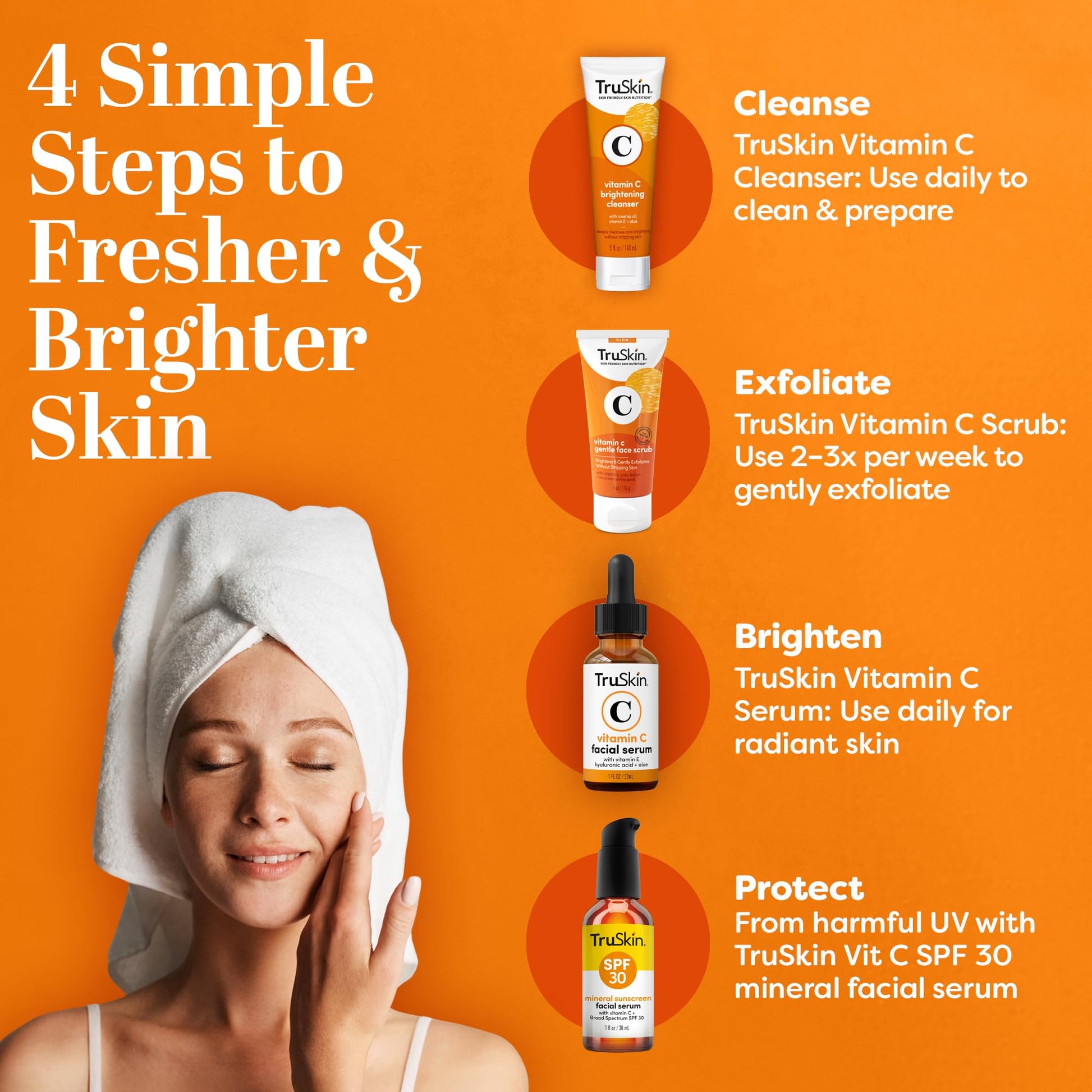 Authentic TruSkin USA imported daily face scrub for skin brightening and pore clarification.