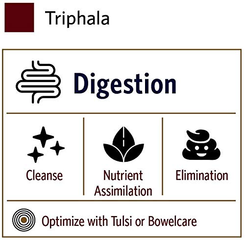 USA imported Organic India Triphala powder packaging highlighting colon support benefits