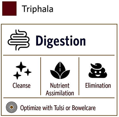 USA imported Organic India Triphala powder packaging highlighting colon support benefits