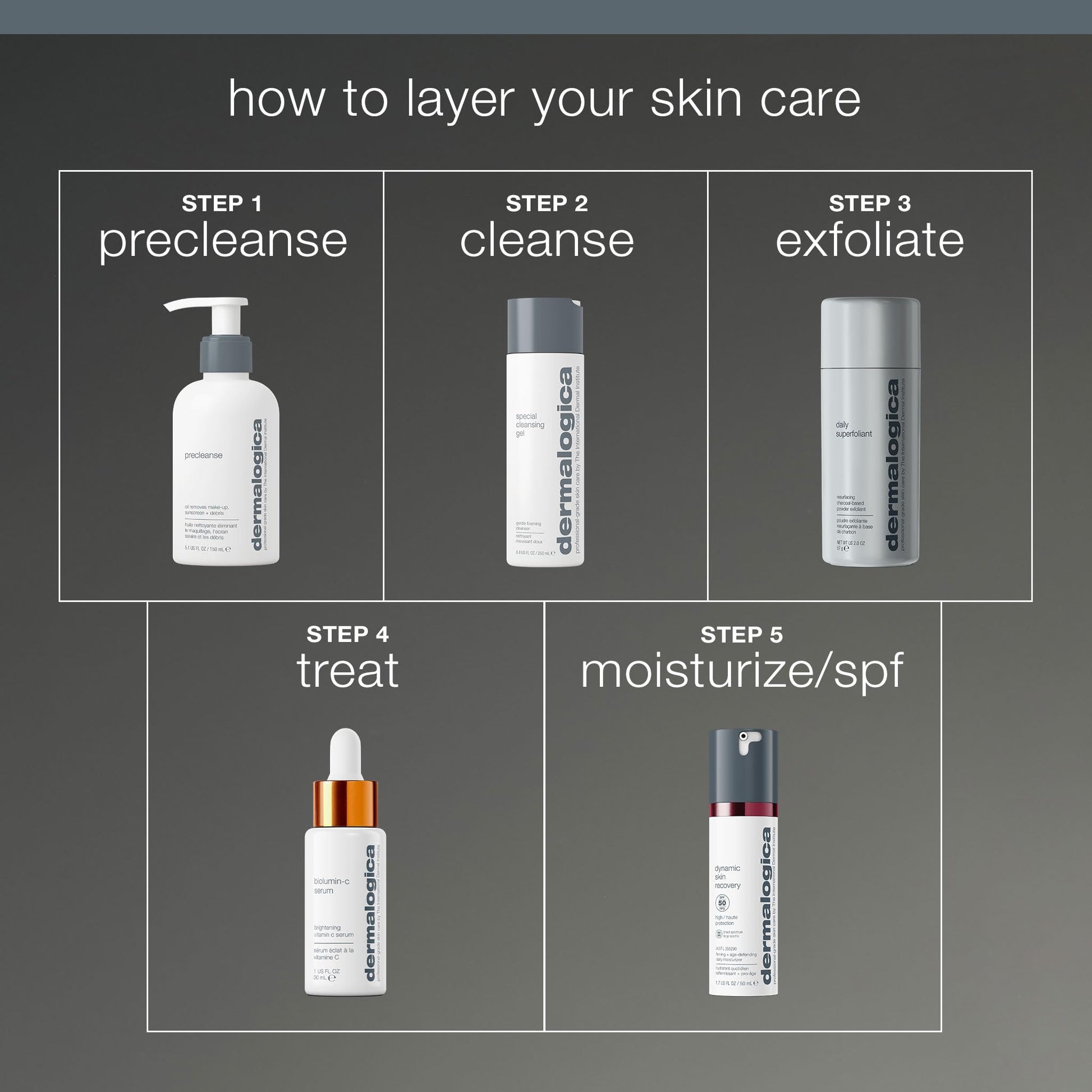 Premium Dermalogica skincare powder exfoliator for deep pore cleansing on countertop