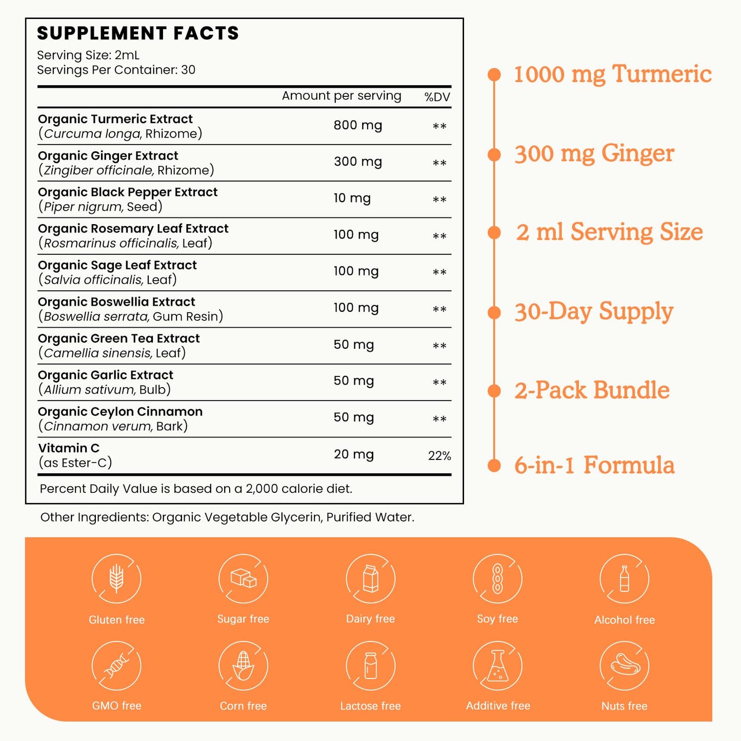 Side view showing ingredients list on PAYAOCZ turmeric and piperine liquid supplement