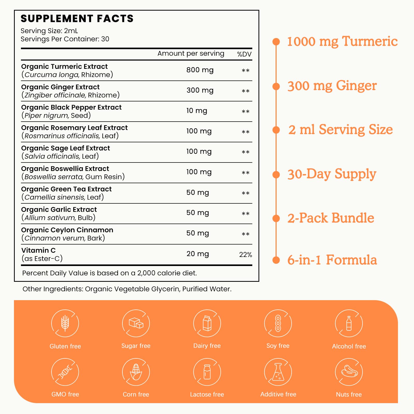 Side view showing ingredients list on PAYAOCZ turmeric and piperine liquid supplement