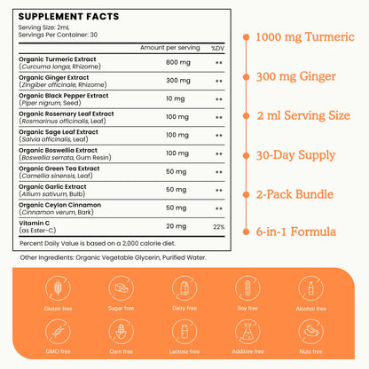 Side view showing ingredients list on PAYAOCZ turmeric and piperine liquid supplement