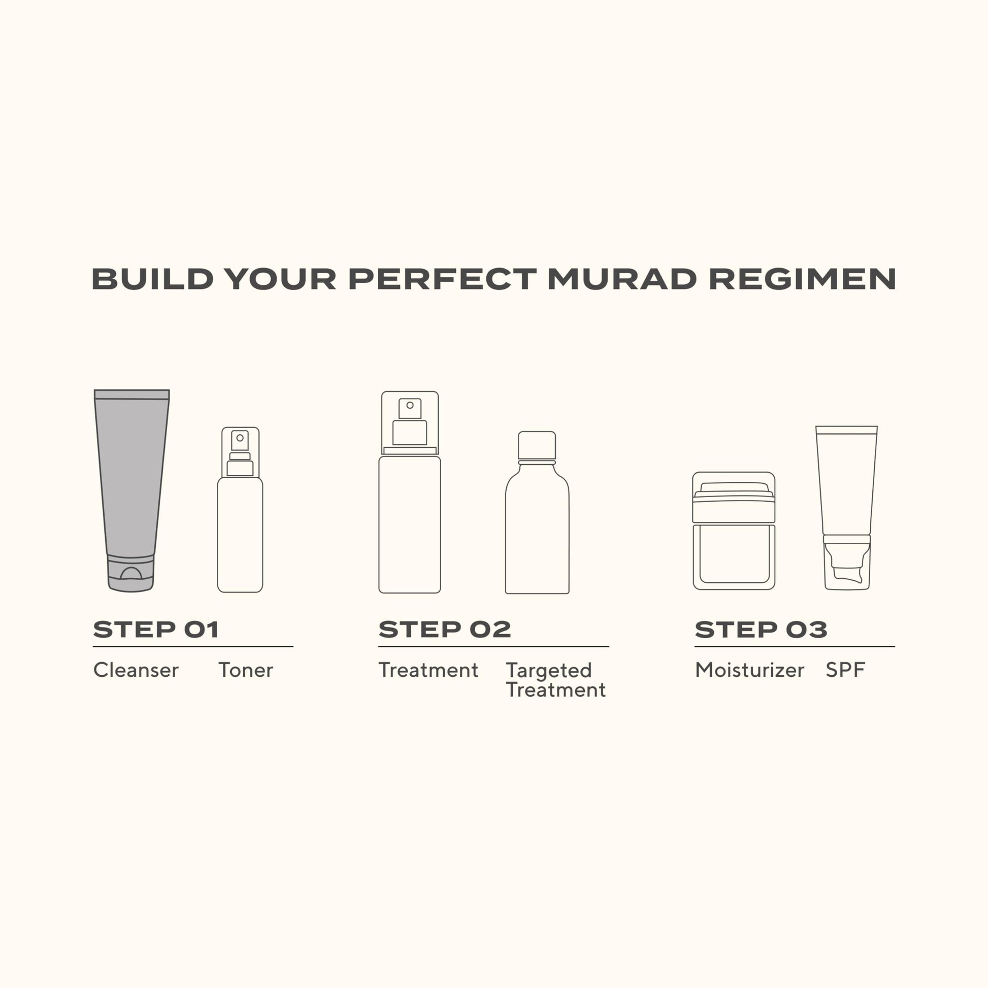 Murad skincare exfoliating cleanser product application on damp skin