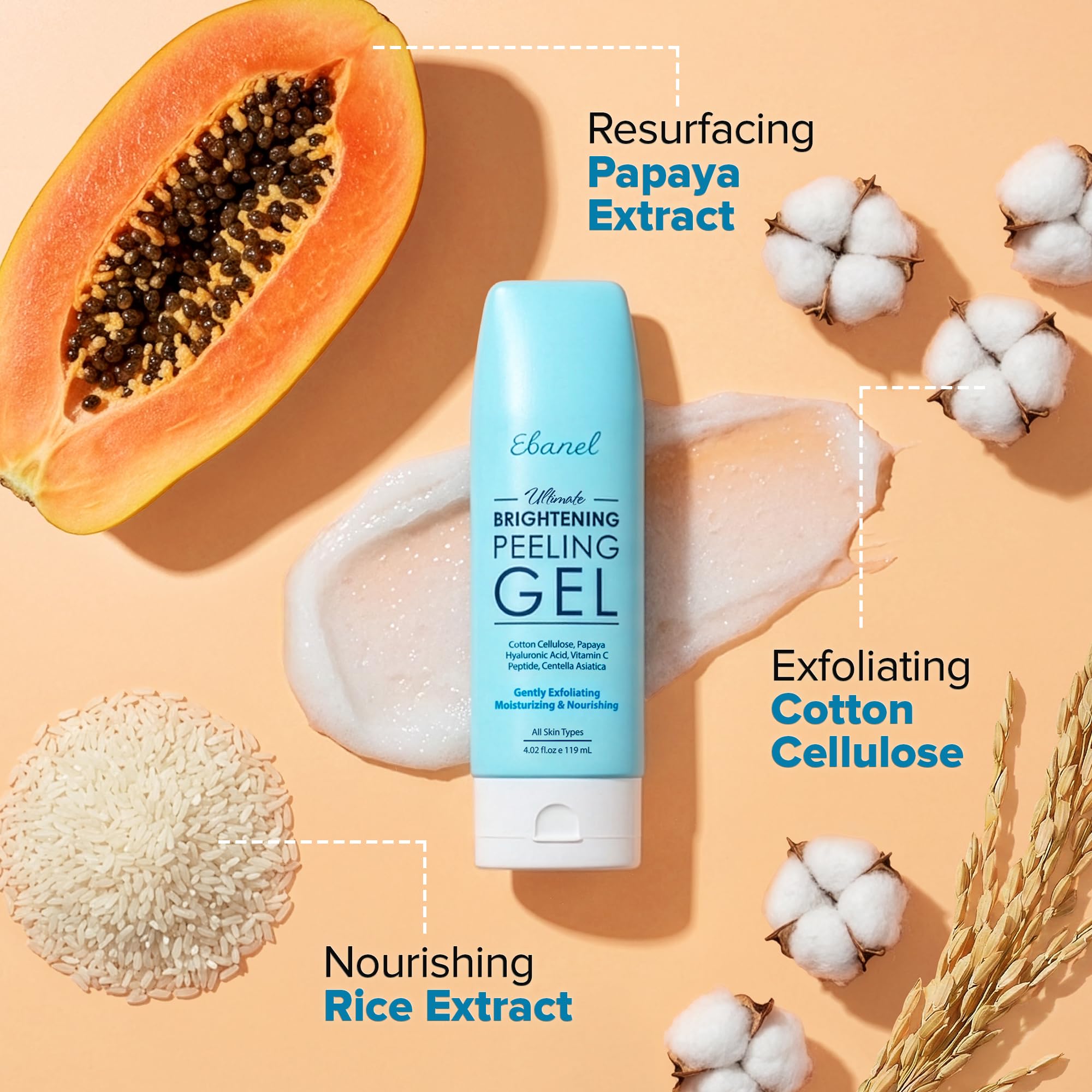 Back label of Ebanel exfoliating gel detailing directions for use and ingredients