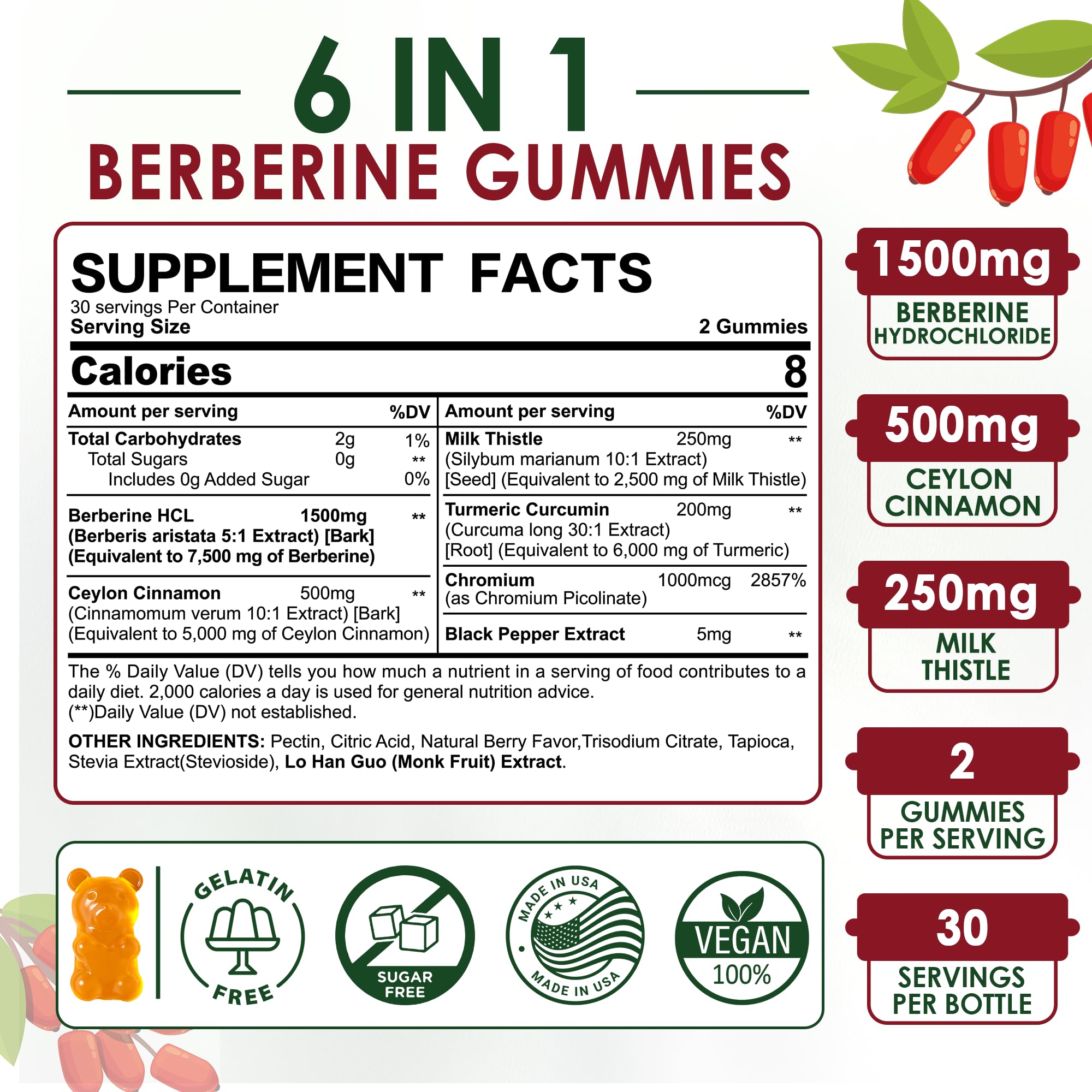 Nextdia sugar free berberine supplement gummies nutritional facts label view