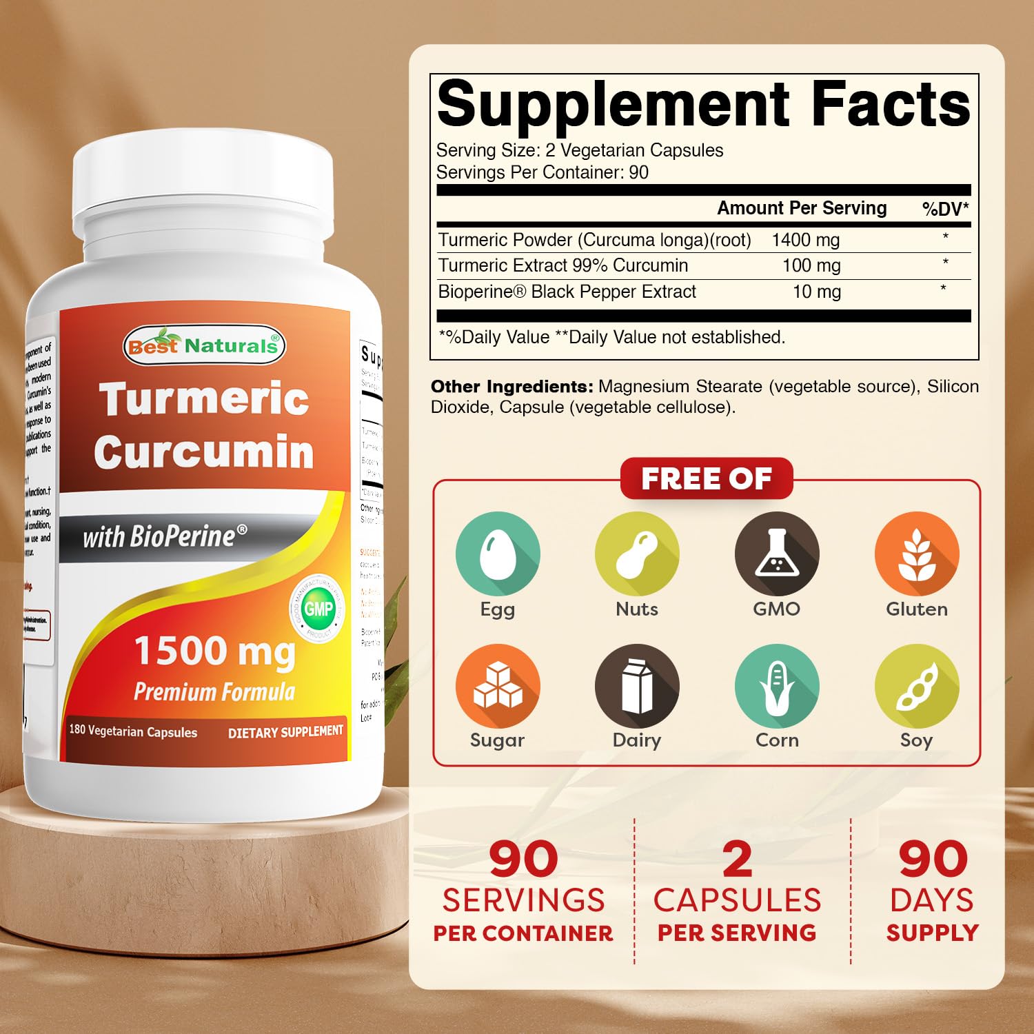 Best Naturals Turmeric Curcumin label detail illustrating the 10mg BioPerine enhanced absorption blend