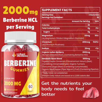 Vylarithonixa high potency wellness blend gummies ingredients panel