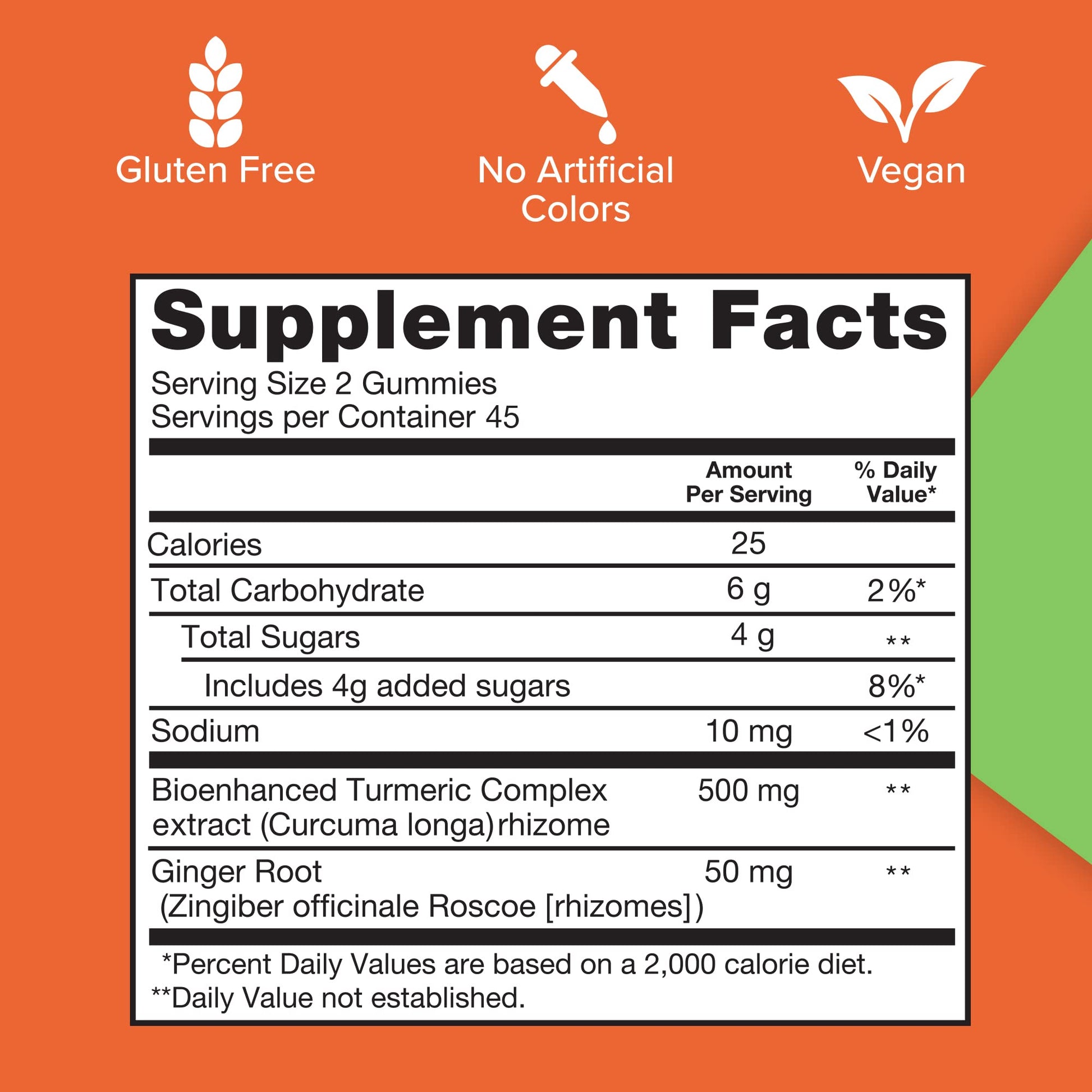 Qunol turmeric gummies packaging displaying ingredient facts and curcuminoids content