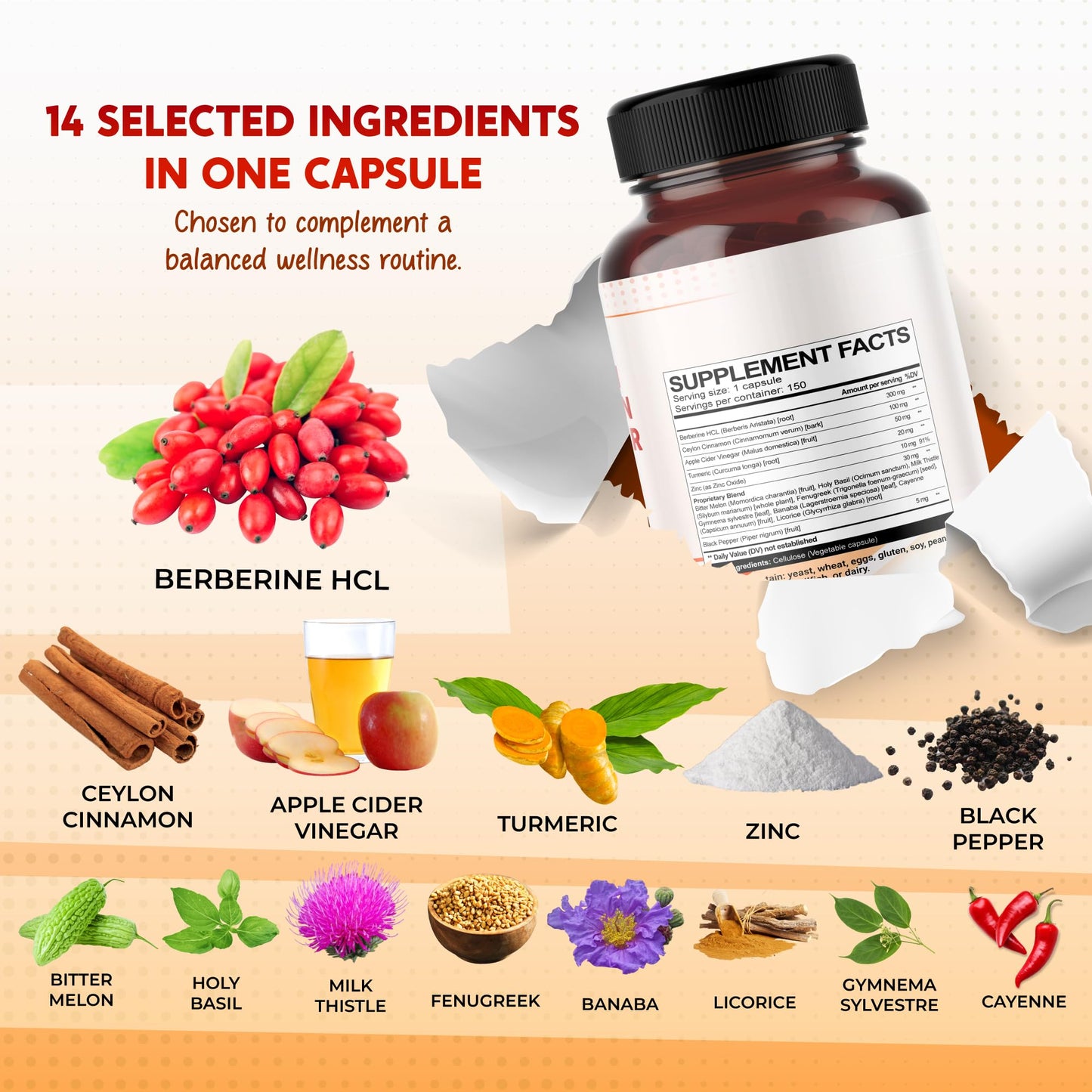 PEAKPURY herbal blend supplement bottle showing ingredient list and nutritional facts label