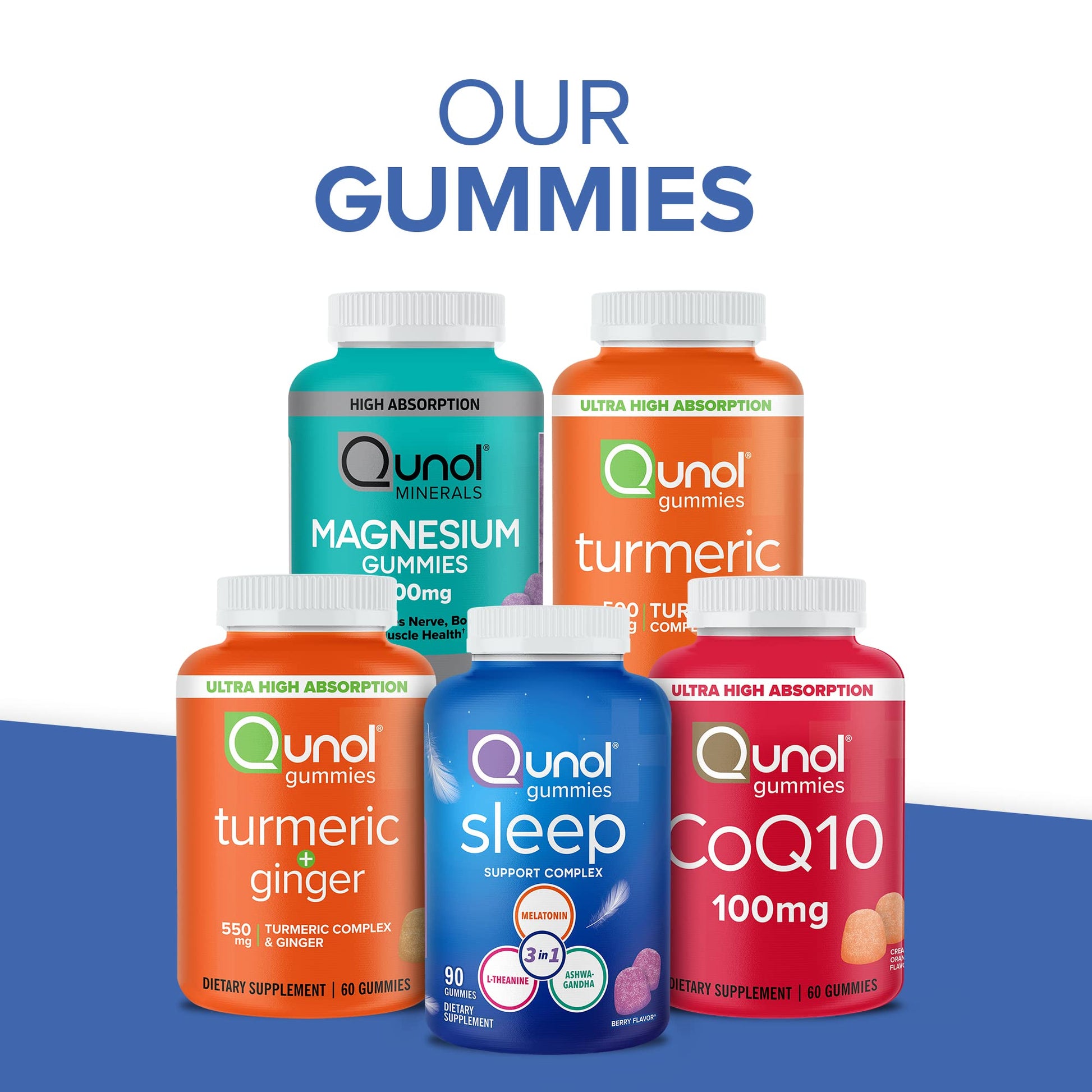 Close view of chewable orange flavor turmeric supplements for active joint health