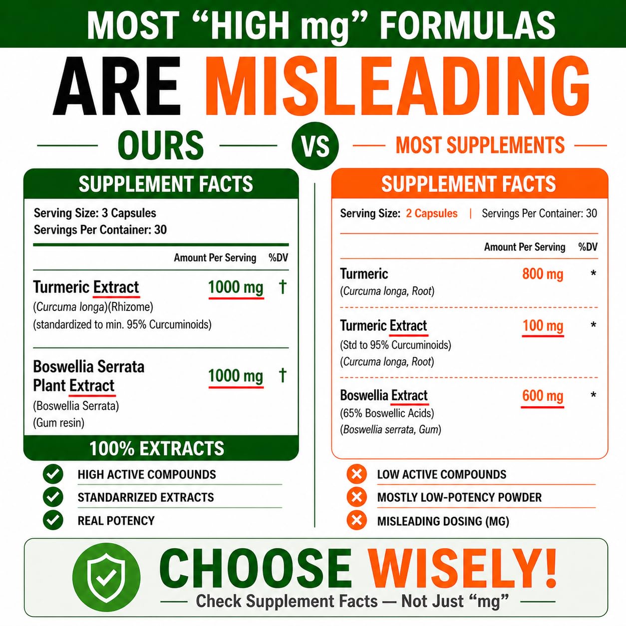 Premium Indian frankincense and black pepper extract supplement packaging details.