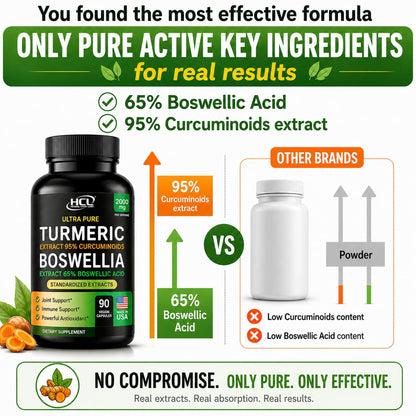 Natural herbal code labs anti-inflammatory supplement for muscle and bone mobility.