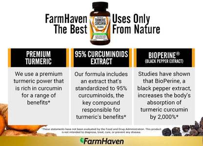 FarmHaven Turmeric Curcumin 90 count bottle alongside natural black pepper and turmeric root visuals emphasizing raw ingredients.