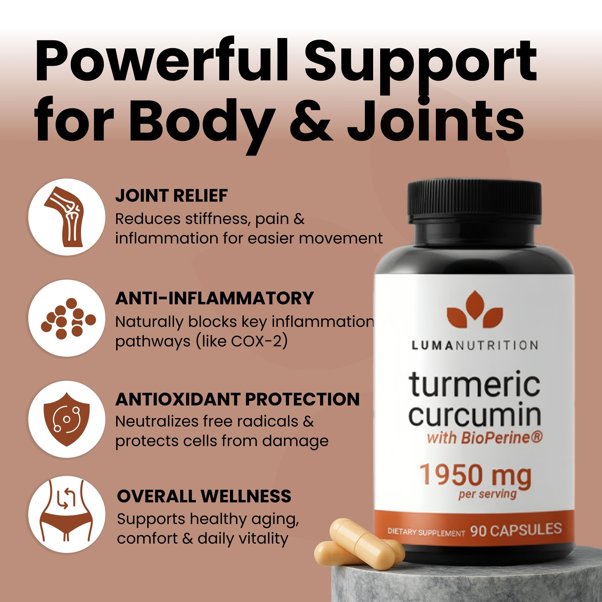 Luma Nutrition Turmeric Curcumin 90 capsules label showing supplement facts