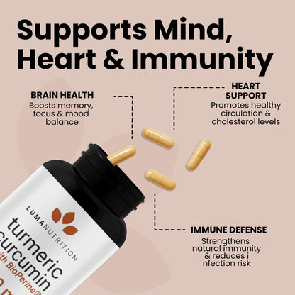 USA manufactured anti-inflammatory turmeric supplement packaging back view