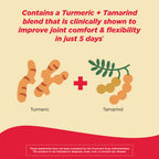 The complete packaging setup of the USA imported Tylenol Proactive Support herbal muscle supplement for adults