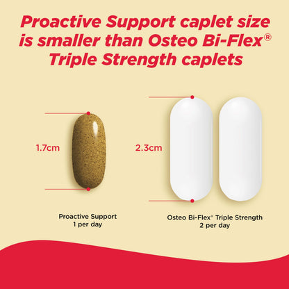 Tylenol Proactive Support supplement bottle displayed with natural turmeric root and fresh cucumber slices illustrating the ingredients