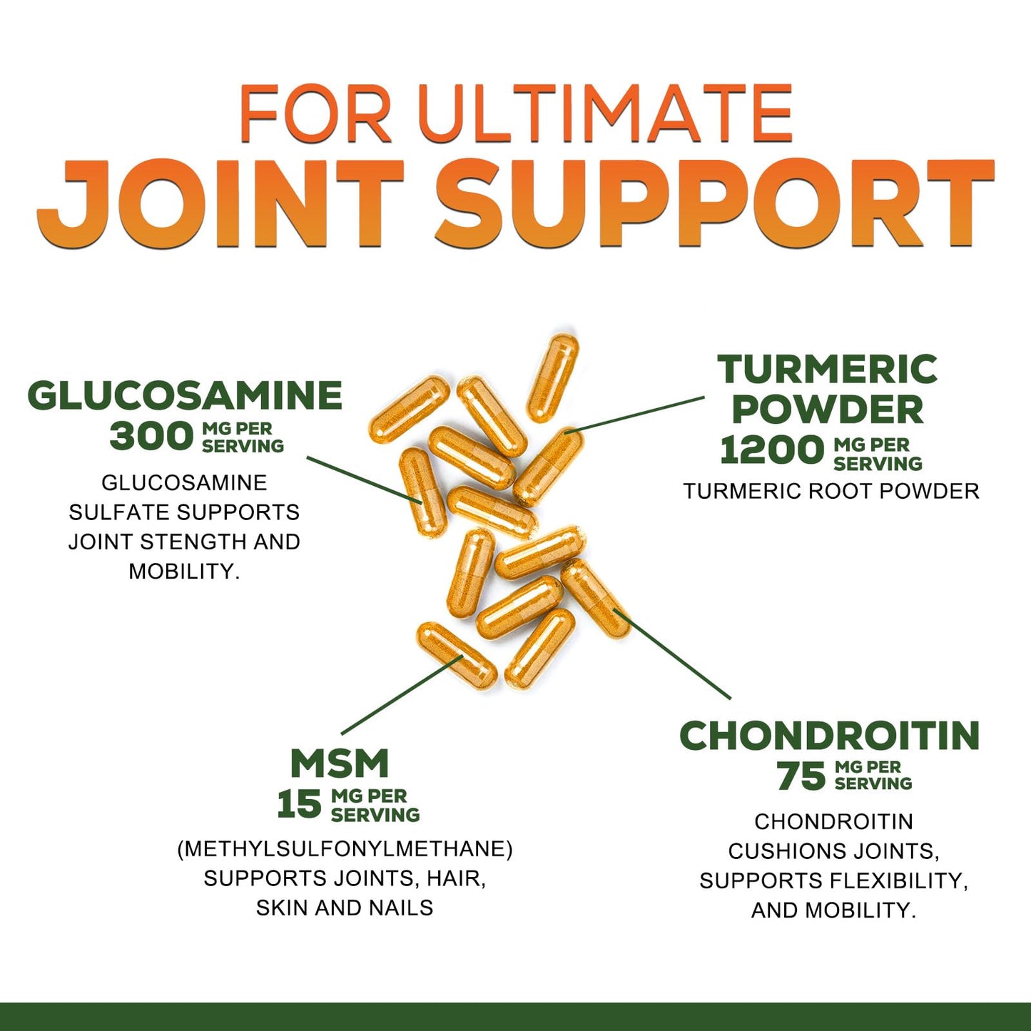 Full packaging view of Nature's Nutrition joint wellness formula with 240 capsules imported to India