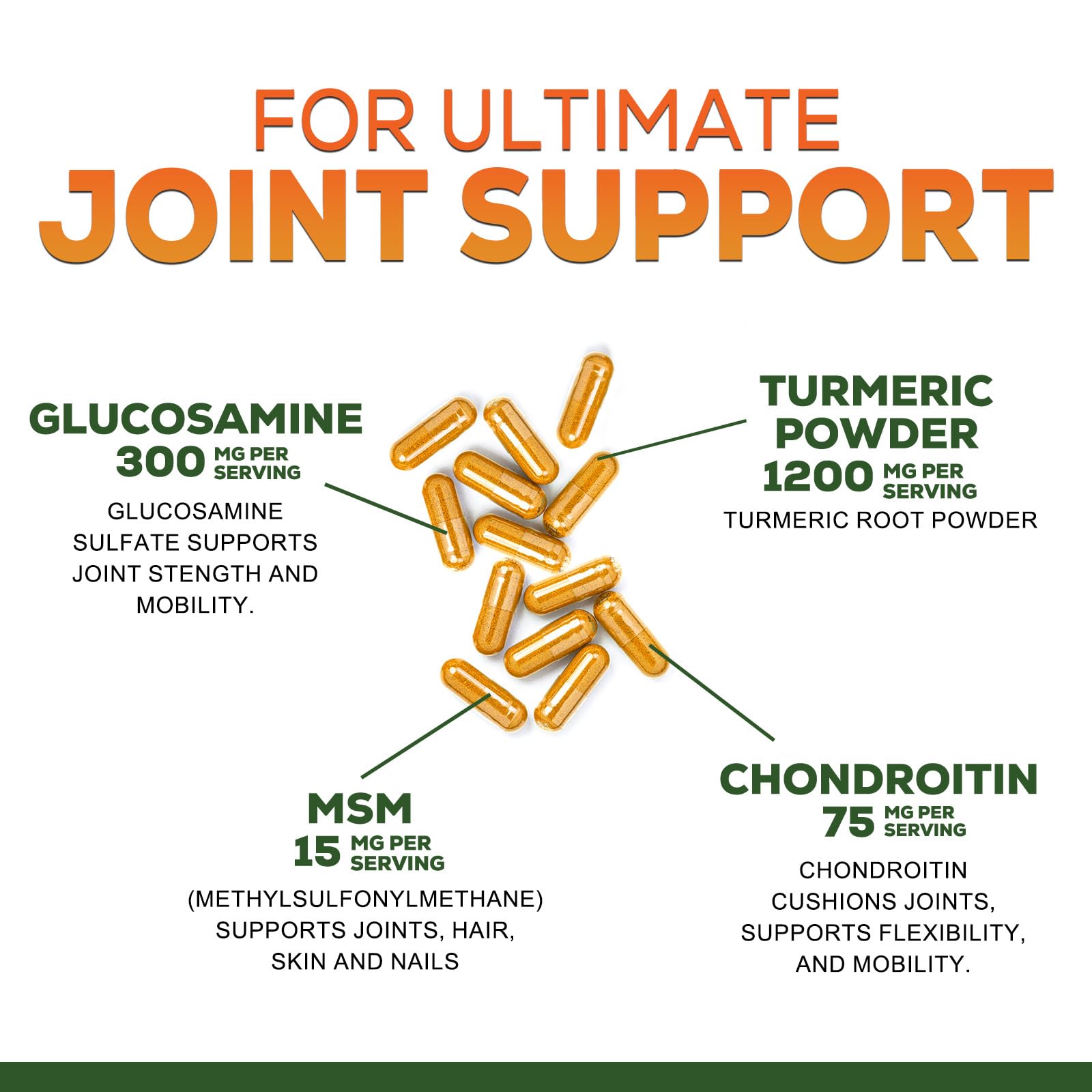 Full packaging view of Nature's Nutrition joint wellness formula with 240 capsules imported to India