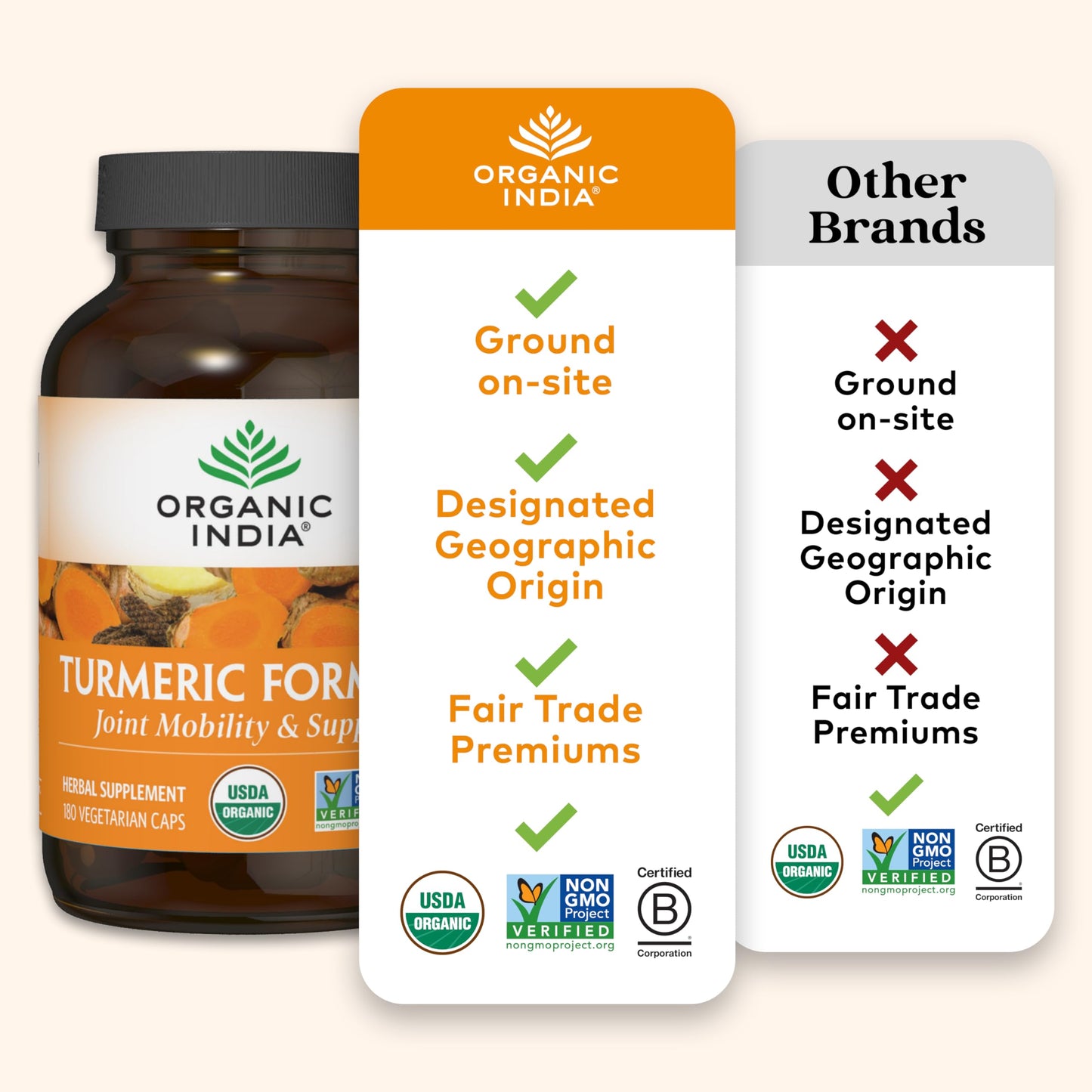Organic India whole root turmeric curcumin supplement for immune health support