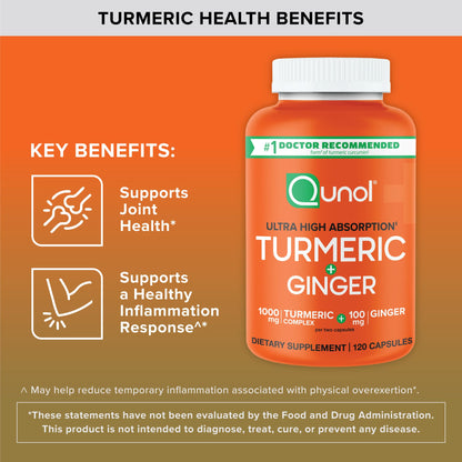 Side profile of Qunol joint support supplement bottle showing ingredient breakdown and serving size