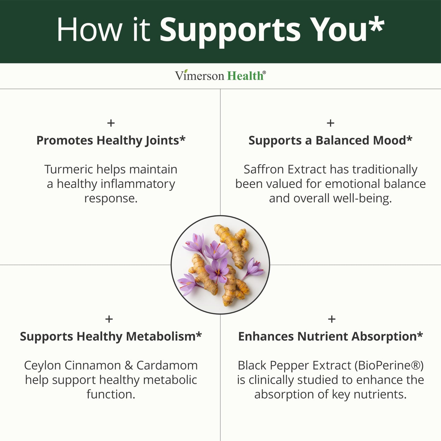Vimerson Health dietary capsules displayed next to the premium amber product bottle