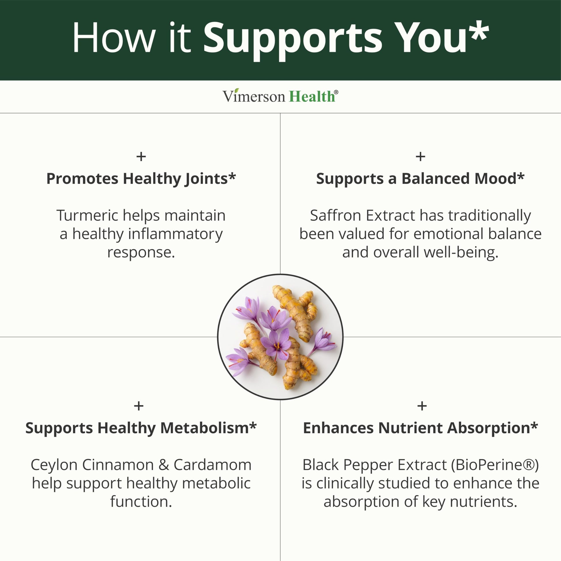 Vimerson Health dietary capsules displayed next to the premium amber product bottle
