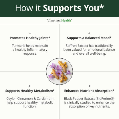 Vimerson Health dietary capsules displayed next to the premium amber product bottle