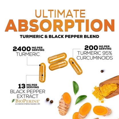 Nature's Nutrition Turmeric Curcumin premium joint and wellness supplement bottle display