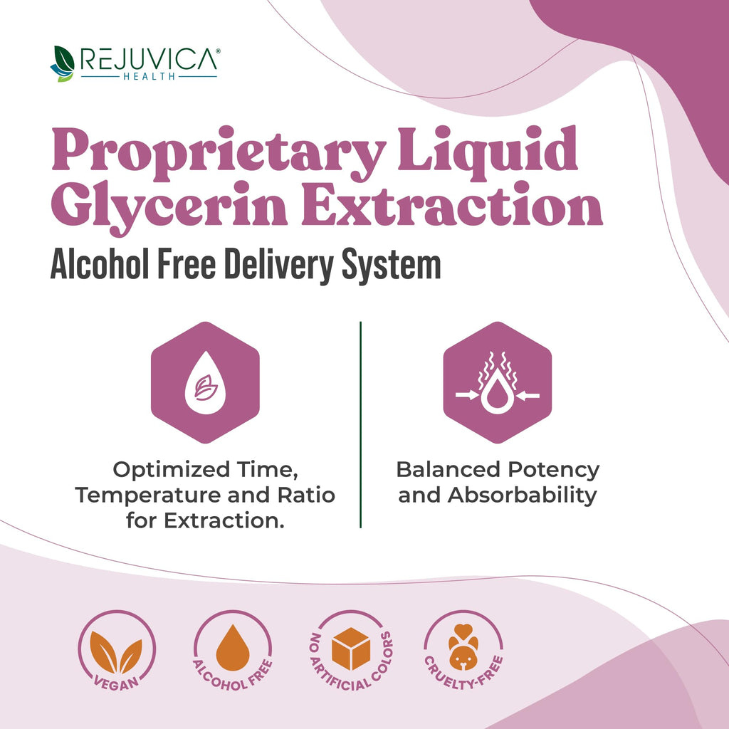 Close-up of the dropper mechanism on the Rejuvica Health advanced sleep support liquid extract bottle.
